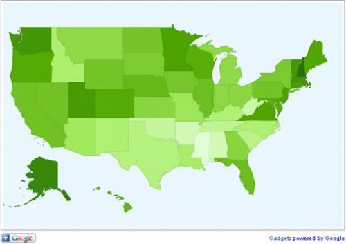 Free data analysis